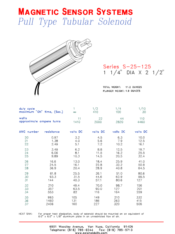 Tubular Pull Type Solenoid  S-25-125  Page 1